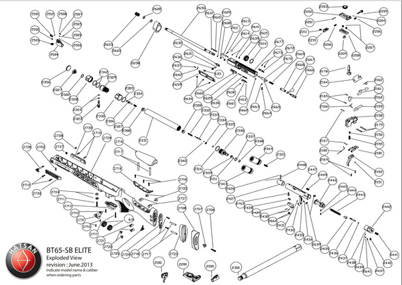 Osłona kartusza Hatsan Galatian: I - IV, TS, Auto 5 i 6, Tact Auto, Carabine, Gladius oraz BT65 SB-Elite, BT65 SB QE Carnivore, BT65 RB, BT65 RB-Elite