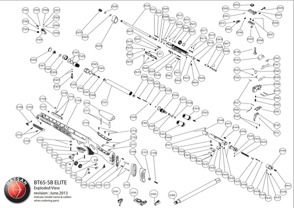 The tip of the air discharge from the cartridge for the Hatsan BT65