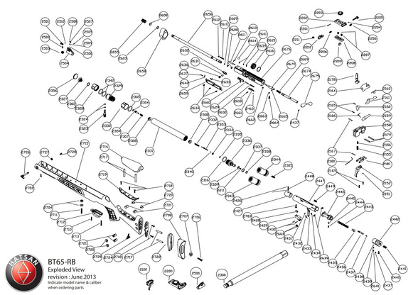 Hatsan Galatian Cartridge Cover: I - IV, TS, Auto 5 and 6, Tact Auto, Carabine, Gladius and BT65 SB-Elite, BT65 SB QE Carnivore, BT65 RB, BT65 RB-Elite