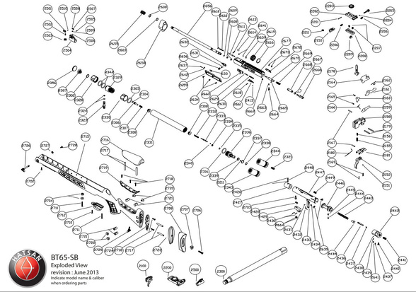 Osłona kartusza Hatsan Galatian: I - IV, TS, Auto 5 i 6, Tact Auto, Carabine, Gladius oraz BT65 SB-Elite, BT65 SB QE Carnivore, BT65 RB, BT65 RB-Elite